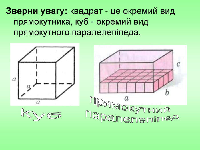Презентація на тему "Паралелепіпед"