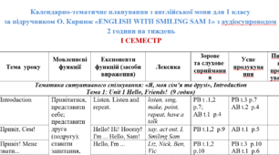 Календарно-тематичне планування з англійської мови для 1 класу за підручником О. Карпюк «ENGLISH WITH SMILING SAM 1» з аудіосупроводом  2 години на тиждень