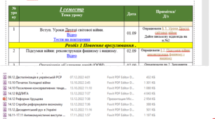 «Історія: Україна і світ ( інтегрований курс)» 11 клас КТП + більшість планів конспектів  з гіперпосиланнями і доповненнями + БОНУС -інтерактивна презентація для повторення пам'яток з програми ЗНО
