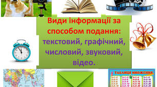 Інструктаж з БЖД. Види інформації за способом подання: текстовий, графічний, числовий, звуковий, відео.