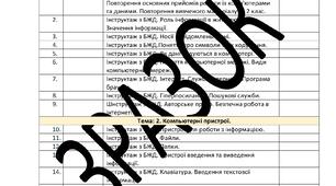 КТП інформатика 3 клас