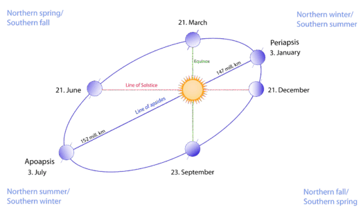 050095ry-ca4e-521x306.png