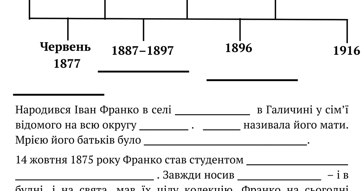 Картка на тему "Іван Франко "Захар Беркут" для роботи на уроці, 7 клас ...