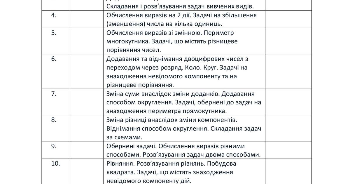 Математика для 3 класу за Г.П. Лишенко | . Математика