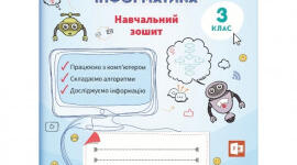 Календарно-тематичне планування з інформатики  за типовою програмою Р.Б. Шияна