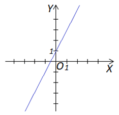 0500996s-4235-234x227.png