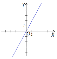 0500996y-3195-227x233.png