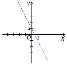 0500997i-e8c0-219x214.png