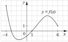 05009b3z-0191-283x178.png