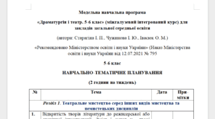 Театральний гурток (Драматургія та театр) 5-6 клас