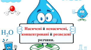 Презентація для учнів 9 класу на тему: «Насичені й ненасичені, концентровані й розведені розчини».