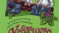 Презентація "І. Нечуй-Левицький. «Кайдашева сім’я». Українська ментальність, гуманістичні традиції народного побуту й моралі. Ствердження цінностей національної етики засобами комічного. ТЛ: Засоби змалювання комічного (поглиблено)"