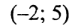 05009ir7-eaed-79x25.png