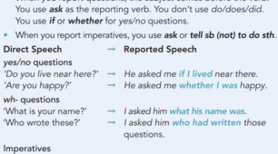 7.5 Reported questions and imperatives