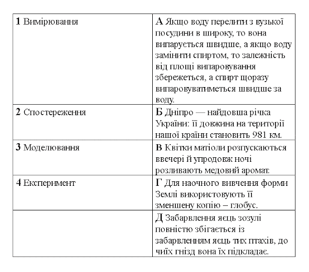 Подпись отсутствует
