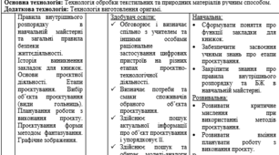 Поурочний план у вигляді таблиці з трудового навчання для 7-8 класів (змішані) І семестр. Зручний формат.