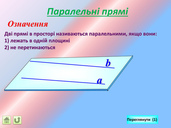 Презентація "Прямі у просторі"