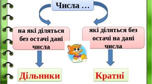 Підсумкова самостійна робота. Дільники і кратні натурального числа. Ознаки подільності. Прості та складені числа