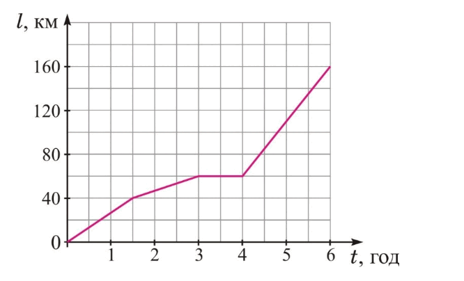 05009ysv-526a-666x404.png