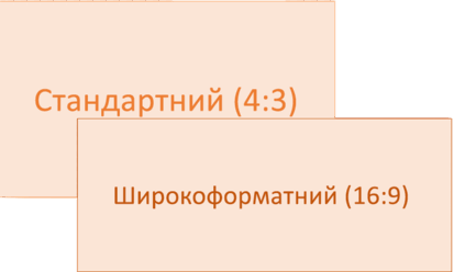 Порівняння стандартних і широкоформатних пропорцій слайдів