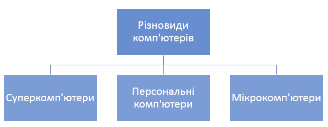 05009zrk-fcfb-673x261.png