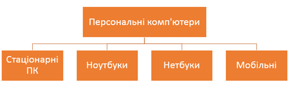 ПК.png