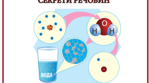Тема тижня "Секрети речовин"