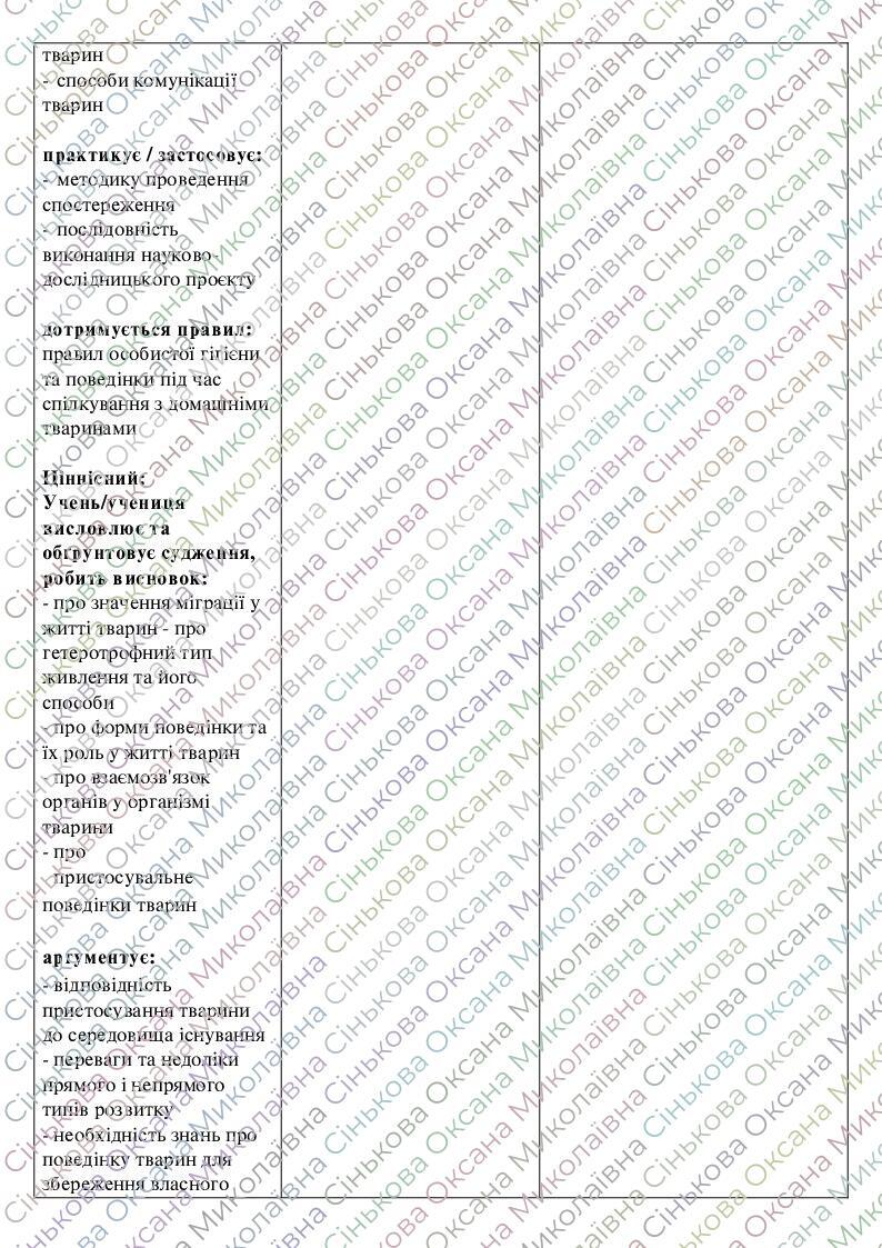 Навчальна програма. Біологія. 7 клас НУШ (пілотний) та 7 клас 2024-2025 ...