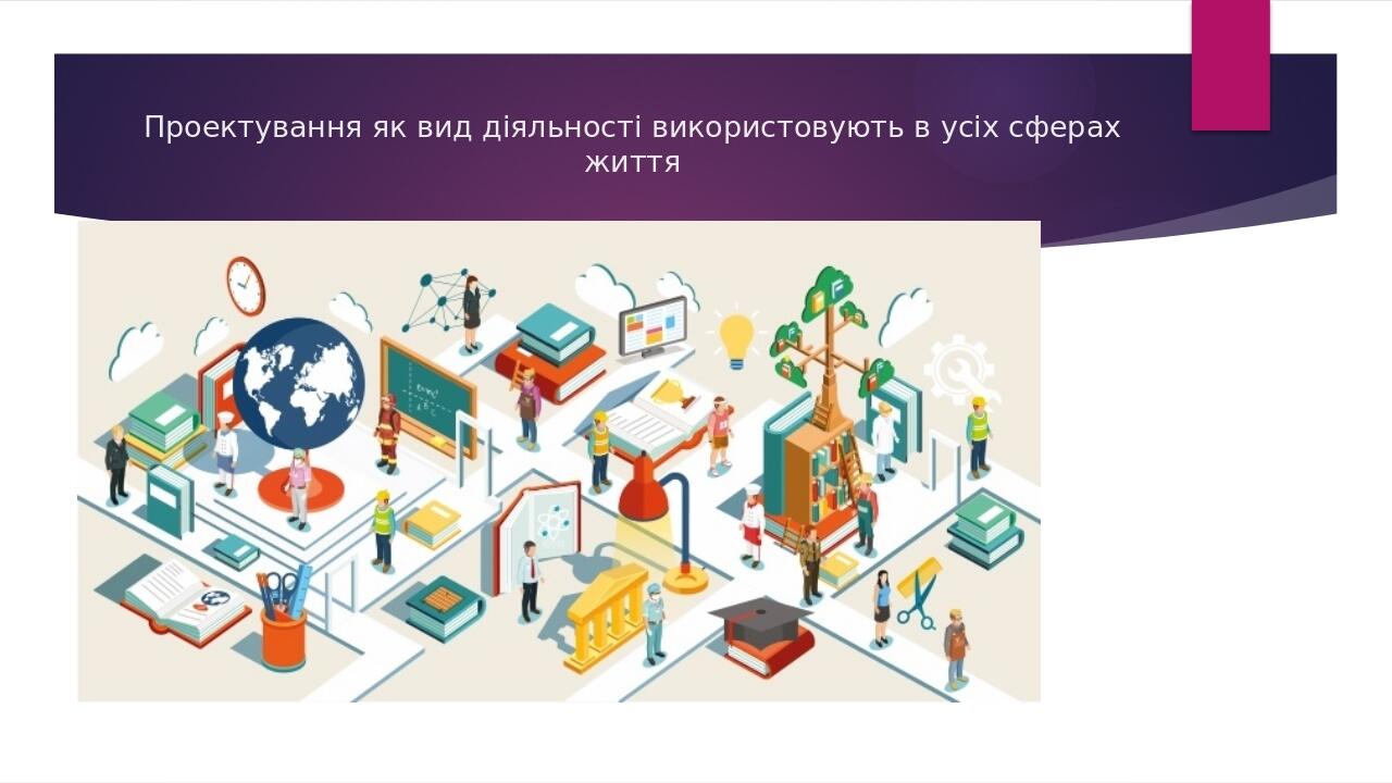 Проектування як вид діяльності використовують в усіх сферах життя