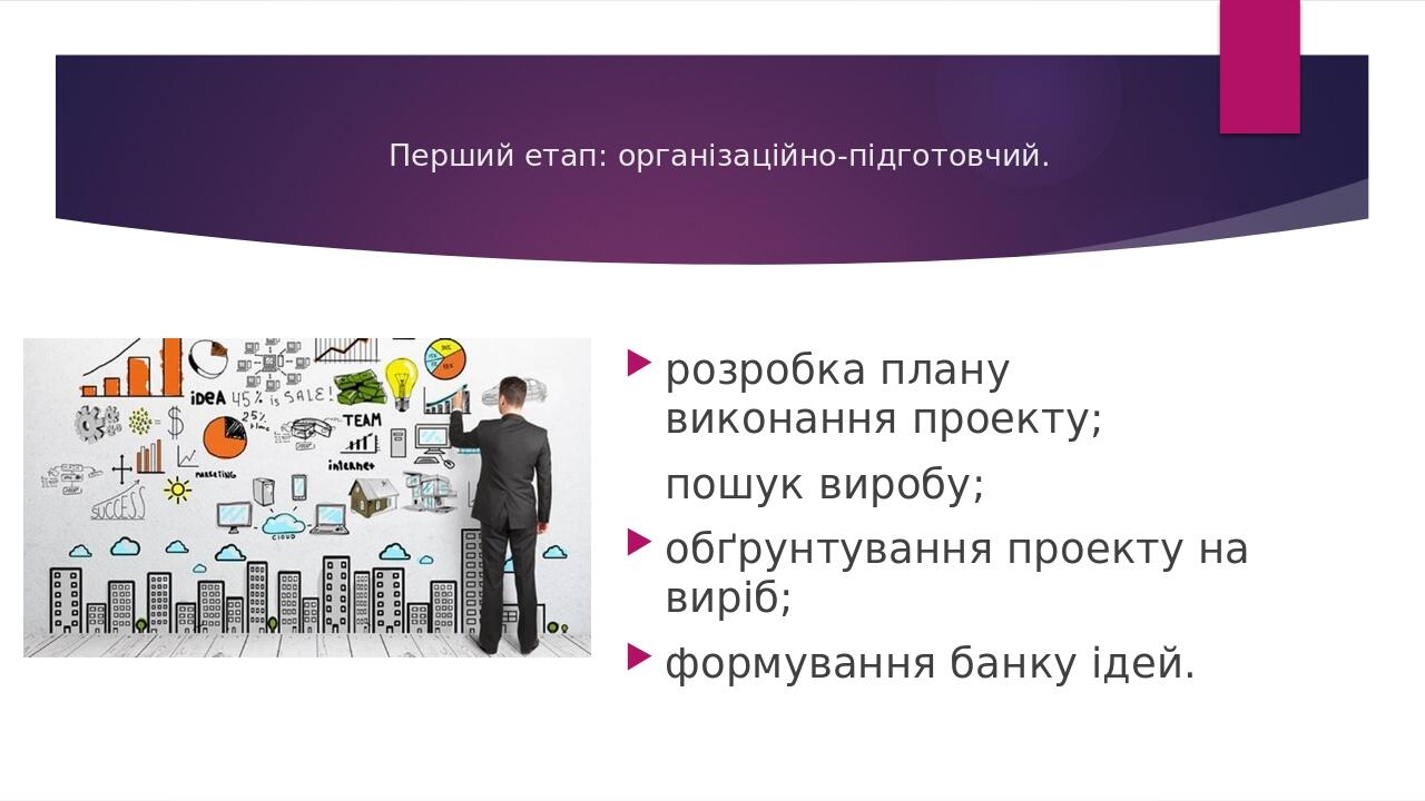 Перший етап: організаційно-підготовчий. розробка плану виконання проекту; пошук виробу; обґрунтування проекту на виріб; формування банку ідей.