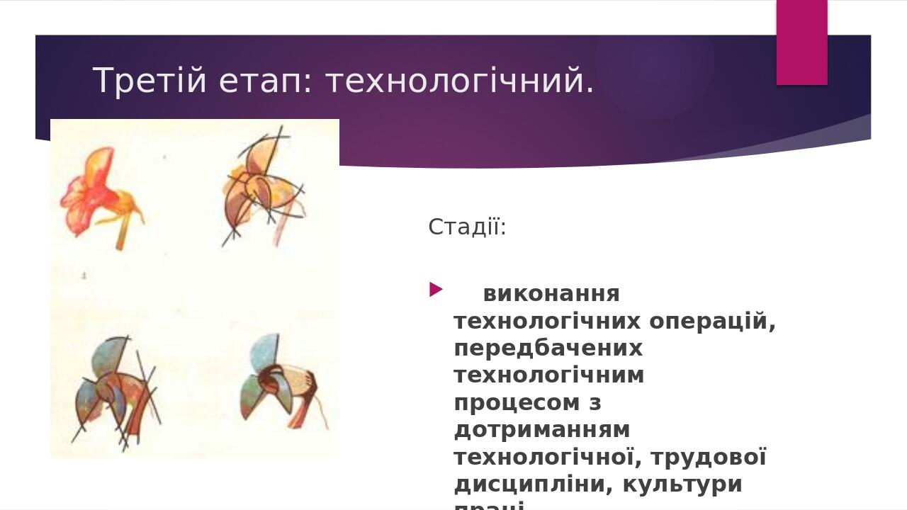 Третій етап: технологічний. Стадії: виконання технологічних операцій, передбачених технологічним процесом з дотриманням технологічної, трудової дис...