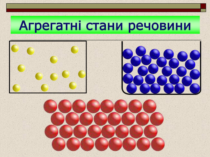 Агрегатні стани речовини