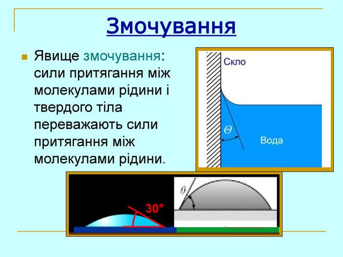Змочування Явище змочування: сили притягання між молекулами рідини і твердого тіла переважають сили притягання між молекулами рідини.