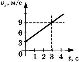 0500arti-ca36-261x207.png