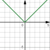 0500avu5-d2c2-176x176.png