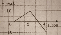 0500avxw-5050-252x145.png