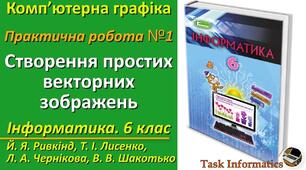 Практична робота № 1. Створення простих векторних зображень
