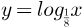 0500awdr-763a-83x27.png
