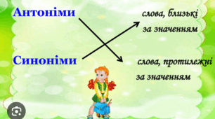 Лексичні та фразеологічні синоніми, антоніми 10 клас