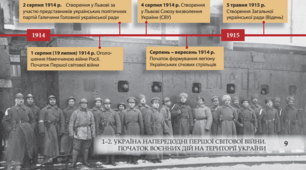 Політика Російської та Австро-Угорської імперій на українських землях у 1914– 1917 рр. Російський окупаційний режим на підвладних Австро-Угорщині українських теренах. Антиєврейські погроми російської армії в Галичині.