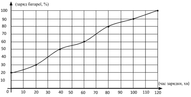 0500b4yh-5e2a-623x318.png