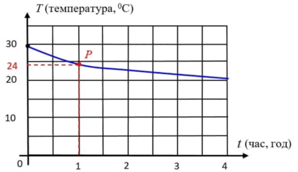 0500b5dq-f1c4-434x251.png