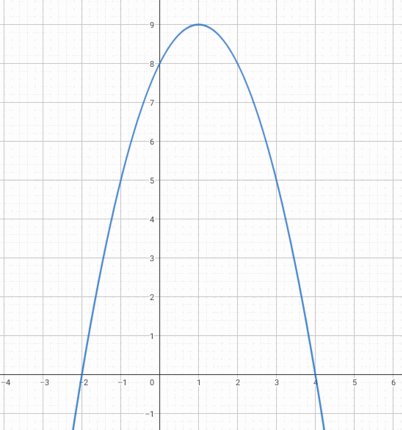 0500b5f3-4650-402x430.png