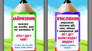 Ілюстративний матеріал "Частини мови". Для оформлення класу