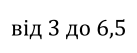0500bojt-9bad-137x53.png