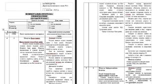ІНДИВІДУАЛЬНА ПРОГРАМА З ІНФОРМАТИКИ для учня 11 класу 1 год в тиждень (35 год) 2025-2026