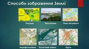 НУШ   6 кл  Способи зображення Землі