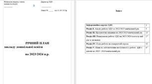 Річний план ЗДО на 2023/2024 н.р.