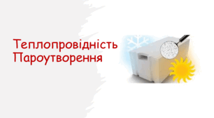 Теплопровідінсть. Пароутворення. Інтегрований курс "Пізнаємо природу" 6 клас НУШ