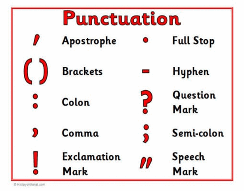 1 punctuation mark. Знаки пунктуации на английском. Название знаков препинания на английском. Названия знаков пунктуации на английском. Символ английского языка.